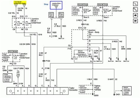 2001 gmc yukon trailer wiring diagram 